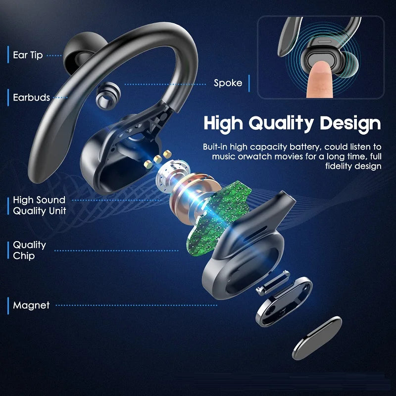 TWS Bluetooth Earphones with Microphones Sport Ear Hook LED Display Wireless Headphones Hifi Stereo Earbuds Waterproof Headsets