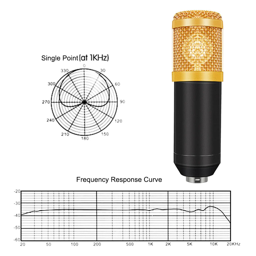 Professional Bm 800 Condenser Microphone 3.5Mm Wired Bm-800 Karaoke BM800 Recording Microphone for Computer Karaoke KTV