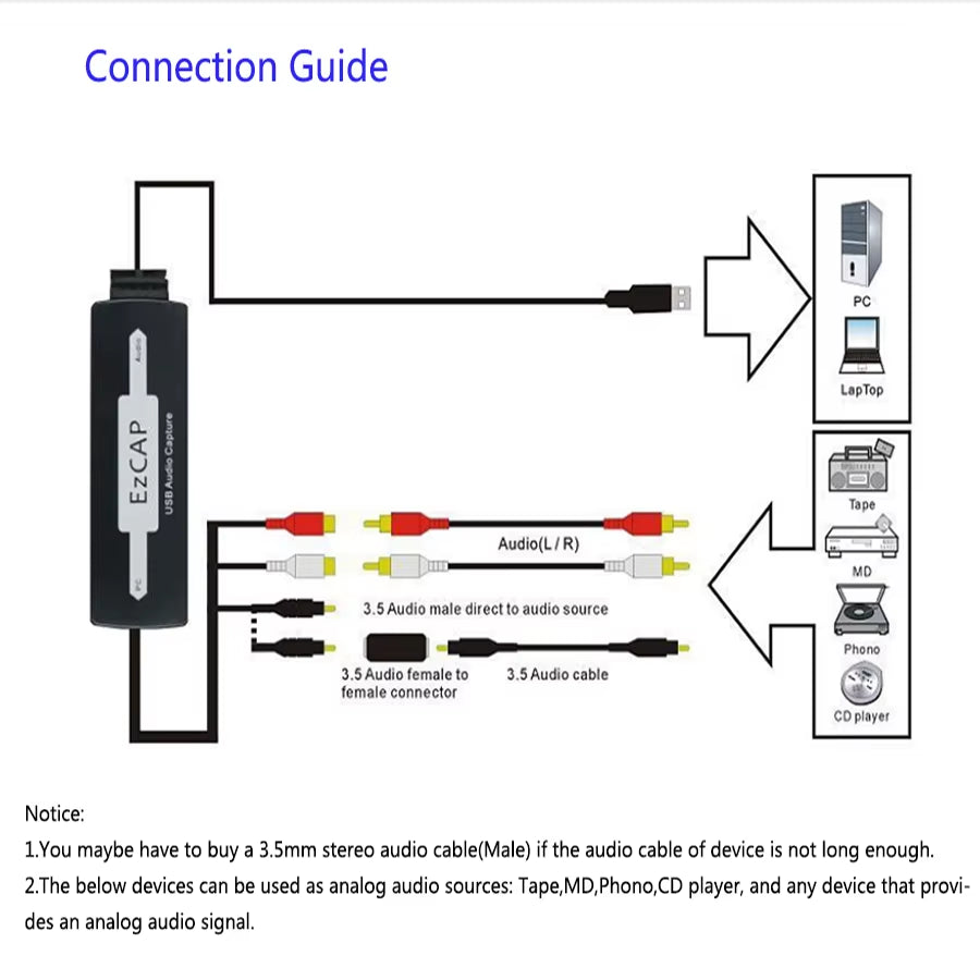 EZCAP USB Audio Capture Cassette to CD/MP3 Converter MP3 WMA WAVE Recorder Edit with 3.5Mm Audio Input for Mac & Windows 8/7